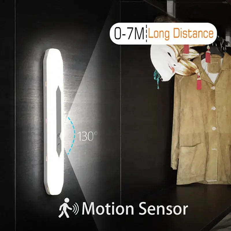 Minimalist white motion sensor night light bedroom usb rechargeable