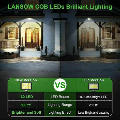 Modern black 160cob solar outdoor wall lights garden motion sensor