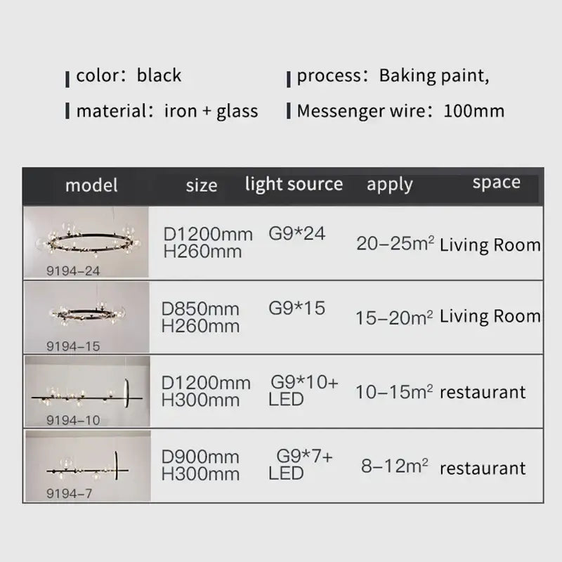 Modern black industrial glass pendant chandelier kitchen lighting