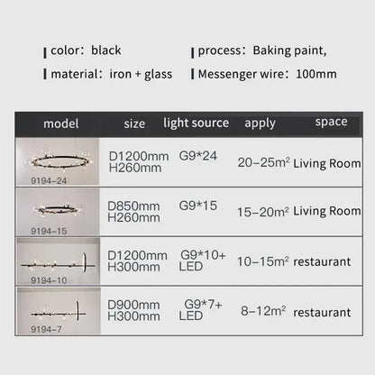Modern black industrial glass pendant chandelier kitchen lighting
