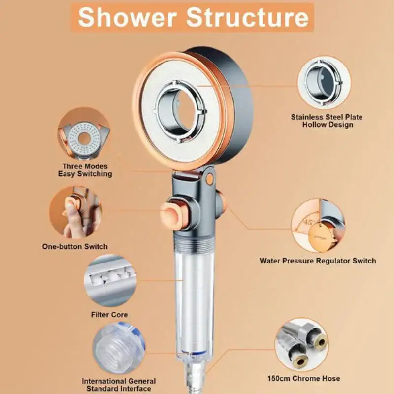 Modern black & orange dual switch shower head bathroom high pressure