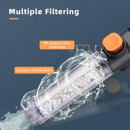 Modern black & orange dual switch shower head bathroom high pressure