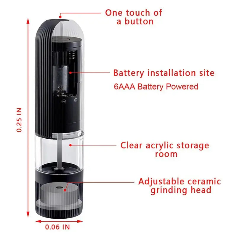 Modern black ribbed automatic salt pepper grinder set kitchen mill