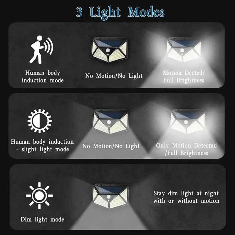 Modern black solar powered outdoor wall lamp garden motion sensor