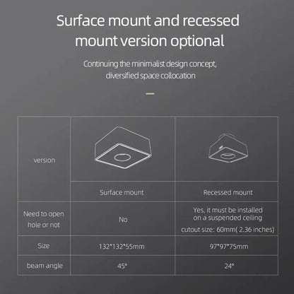 Modern black square led surface mount ceiling light bedroom spotlight