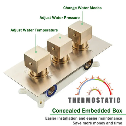 Modern brushed gold thermostatic shower faucet set bathroom rain head