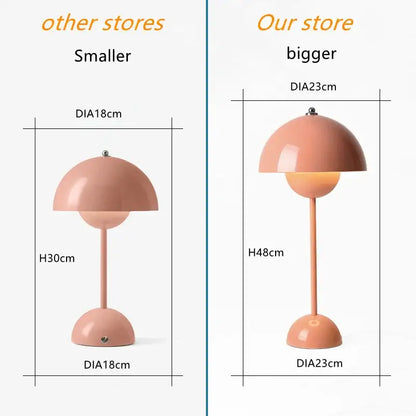 Modern burgundy iron mushroom shape macaron table lamp bedroom light