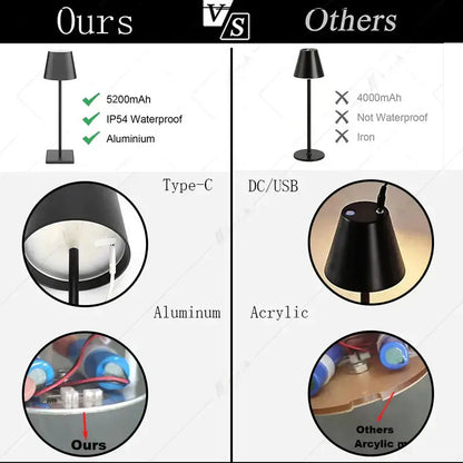 Modern colorful rechargeable table lamp for dining room