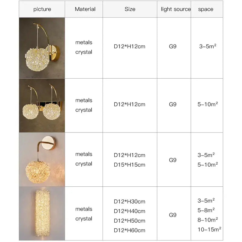 Modern copper crystal wall sconce – living room gold lighting