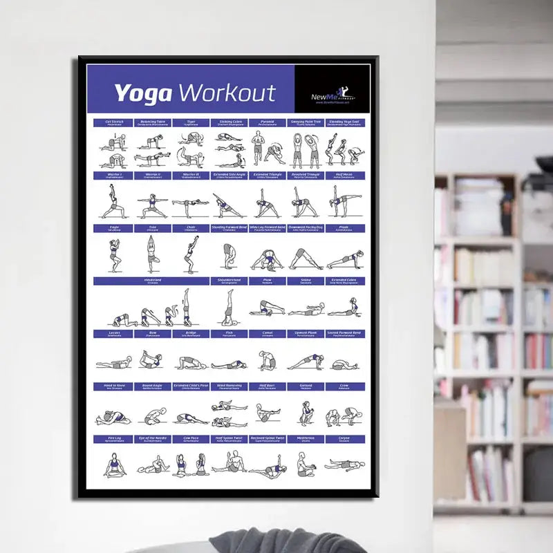 Modern fitness canvas poster wall art set home gym training chart