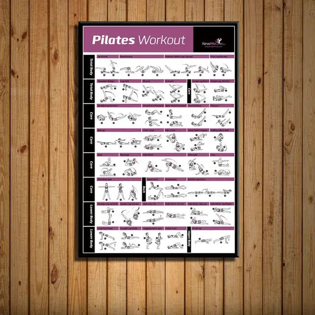 Modern fitness canvas poster wall art set home gym training chart