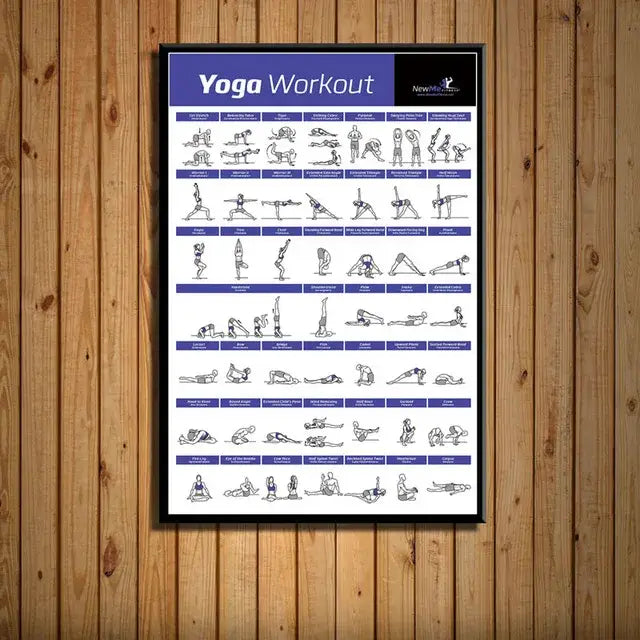 Modern fitness canvas poster wall art set home gym training chart