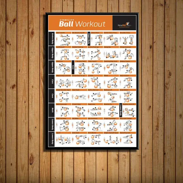 Modern fitness canvas poster wall art set home gym training chart