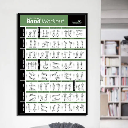 Modern fitness canvas poster wall art set home gym training chart