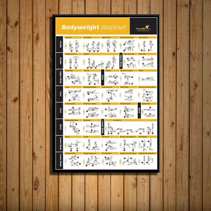 Modern fitness canvas poster wall art set home gym training chart