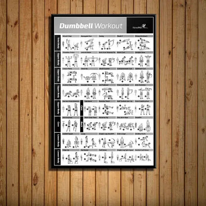 Modern fitness canvas poster wall art set home gym training chart