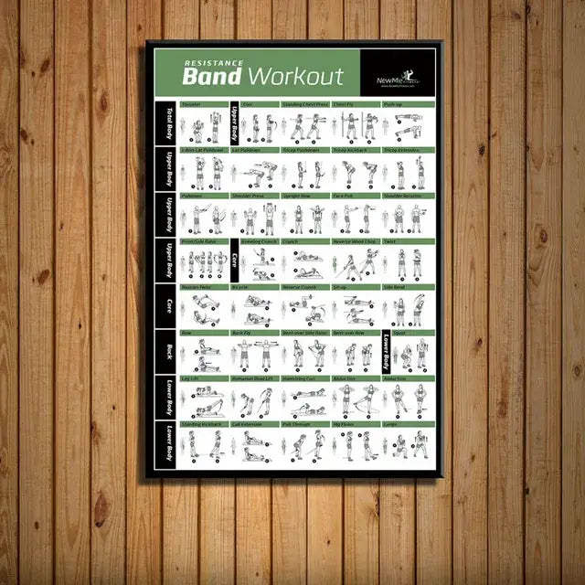Modern fitness canvas poster wall art set home gym training chart