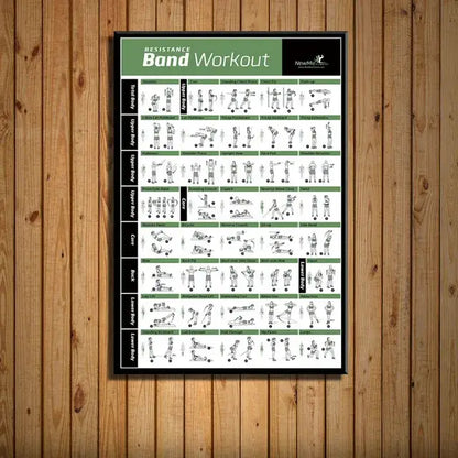 Modern fitness canvas poster wall art set home gym training chart
