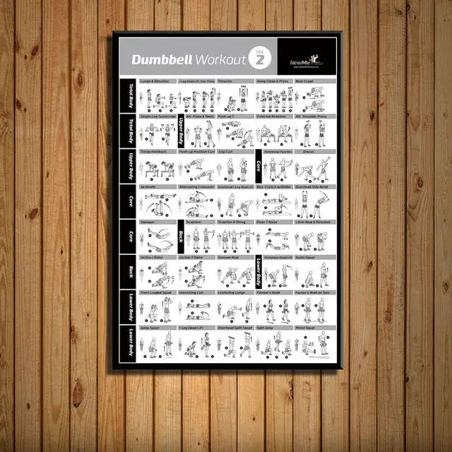 Modern fitness canvas poster wall art set home gym training chart