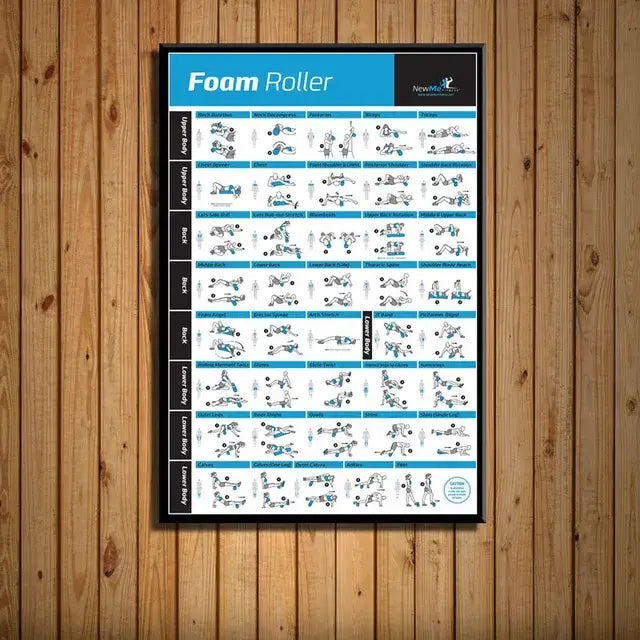 Modern fitness canvas poster wall art set home gym training chart