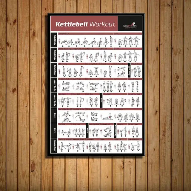Modern fitness canvas poster wall art set home gym training chart
