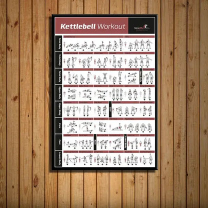 Modern fitness canvas poster wall art set home gym training chart