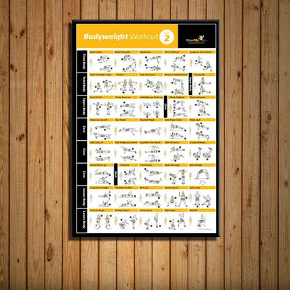 Modern fitness canvas poster wall art set home gym training chart