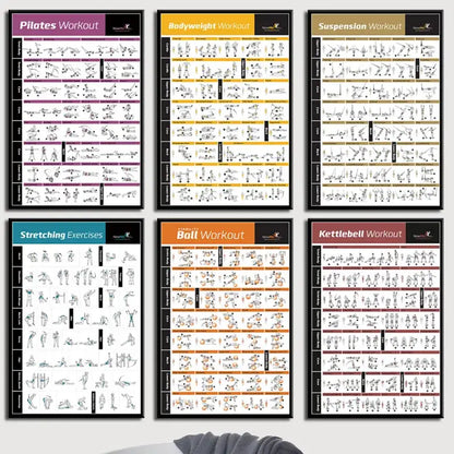 Modern fitness canvas poster wall art set home gym training chart