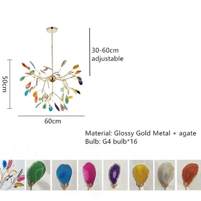 Modern gold agate led wall lamp sconce bedroom colorful gemstone decor