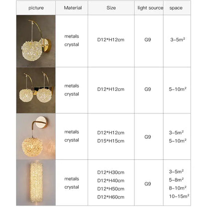 Modern gold crystal wall lights sconce – bedroom night light