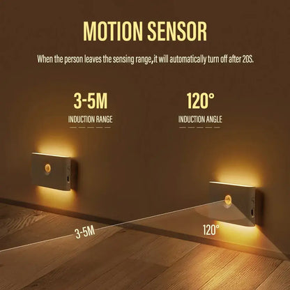 Modern gray induction night light motion sensor bedroom wall lamp