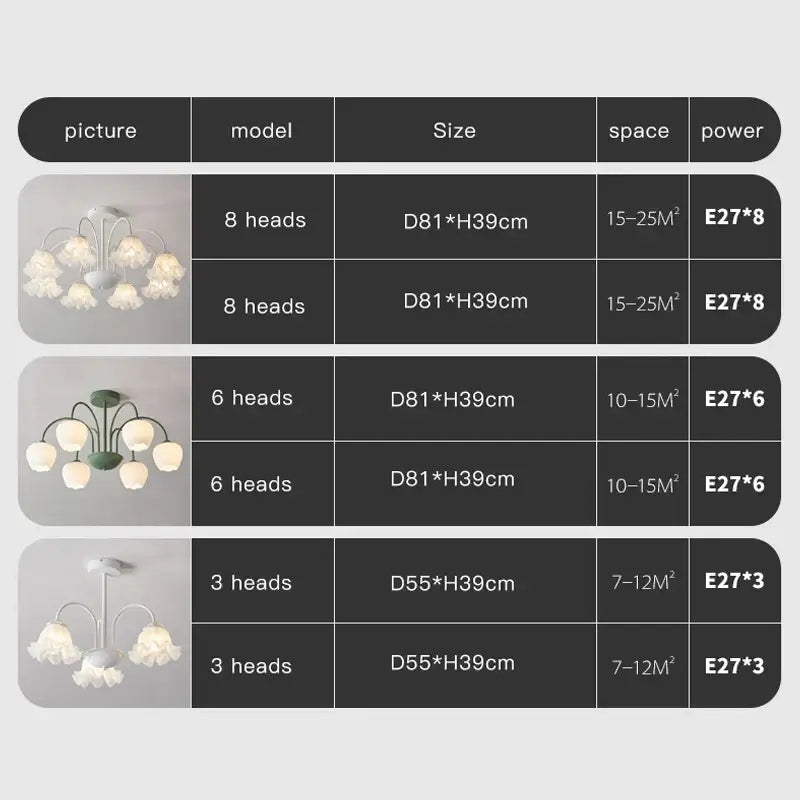 Modern green & white chandelier 8 glass globes living room light