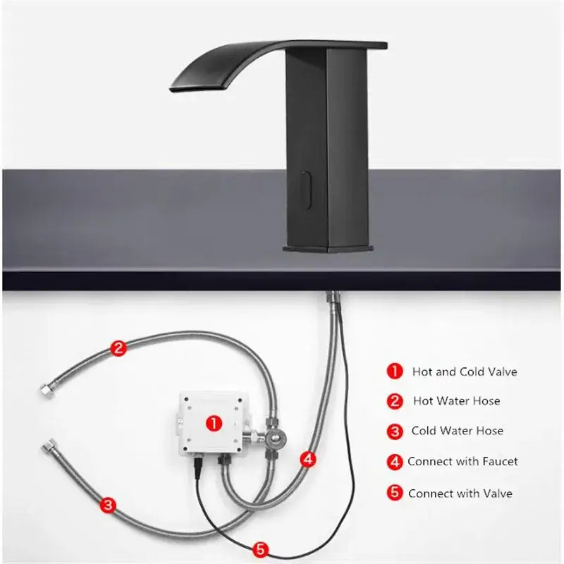 Modern matte black sensor waterfall basin faucet bathroom mixer