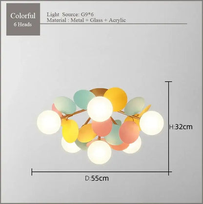 Modern pastel spherical frost glass ceiling chandelier bedroom light