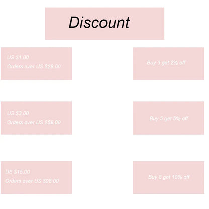 DecorBites™ Modern Programmer Gamer Canvas Wall Art