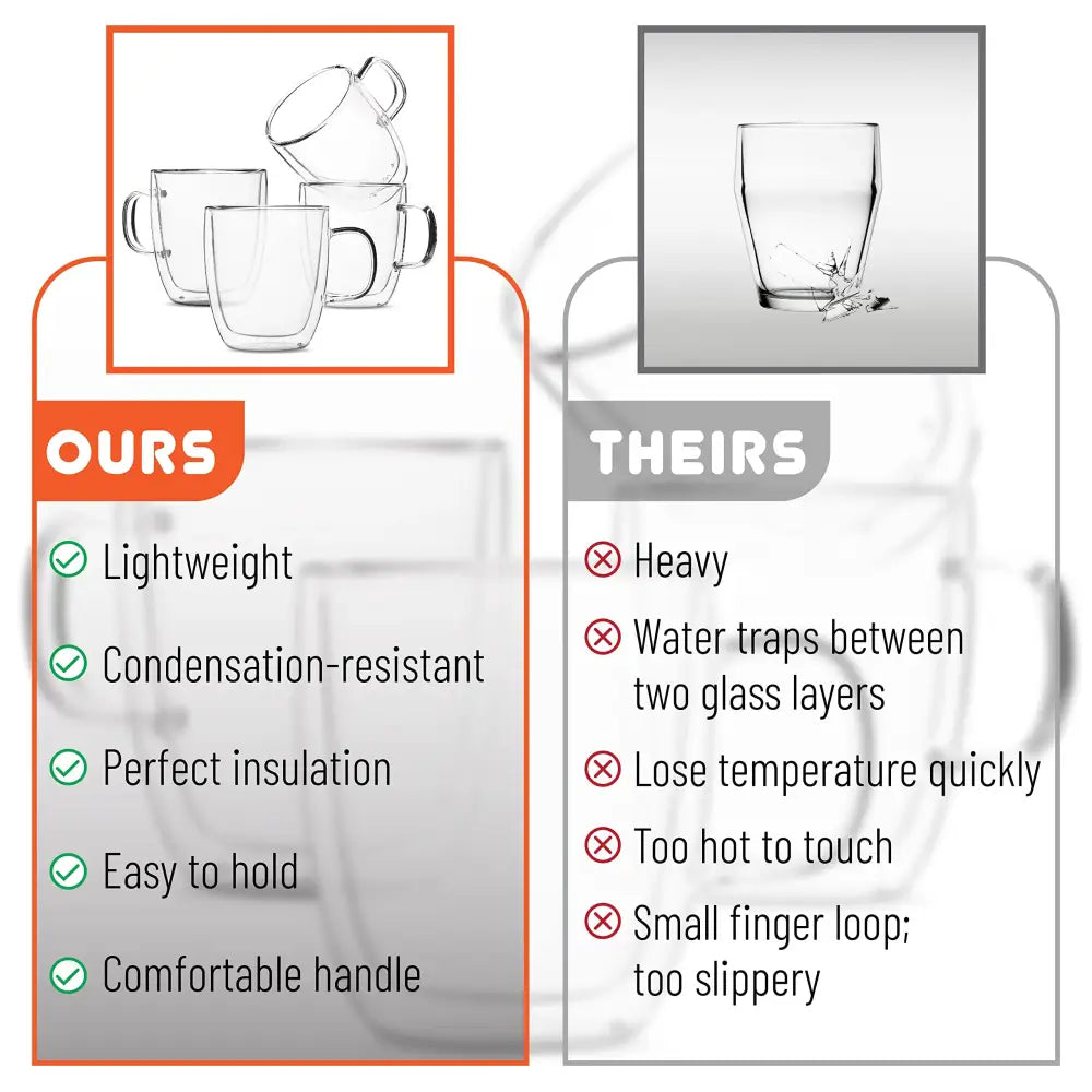 Modern set of 4 clear double wall glass coffee cup kitchen mugs