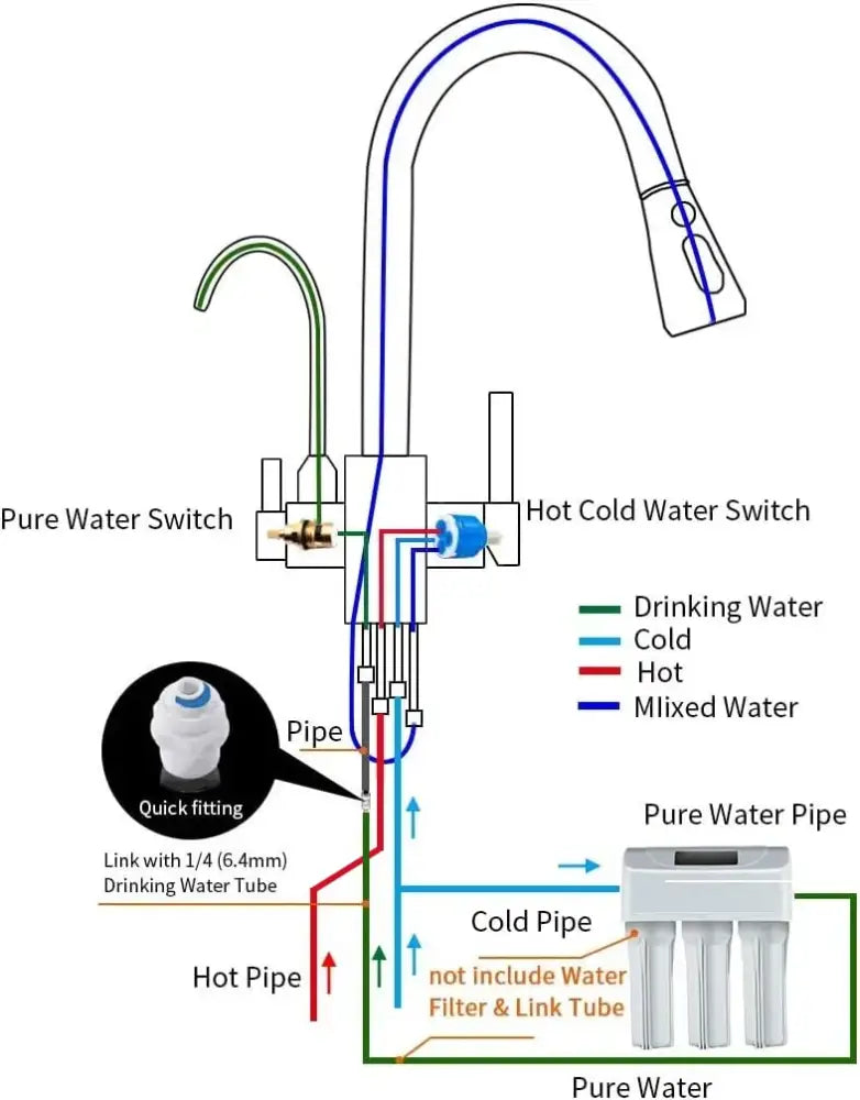 Modern stainless steel pull down kitchen faucet with extendable hose