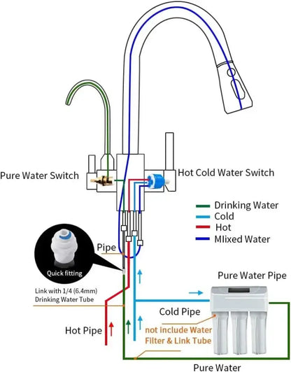 Modern stainless steel pull down kitchen faucet with extendable hose