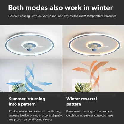 Modern white ceiling fan with led light and transparent blades bedroom