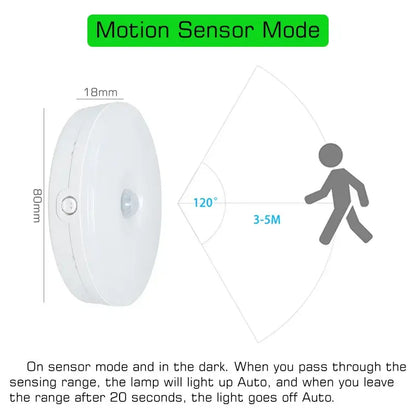 Modern white led motion sensor nightlight for stairs and closet