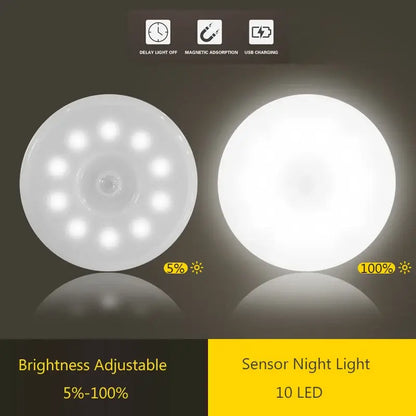Modern white led motion sensor nightlight for stairs and closet