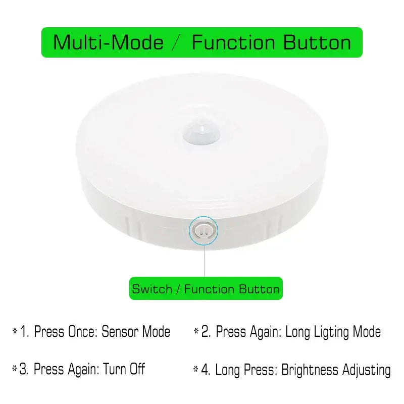 Modern white led motion sensor nightlight for stairs and closet