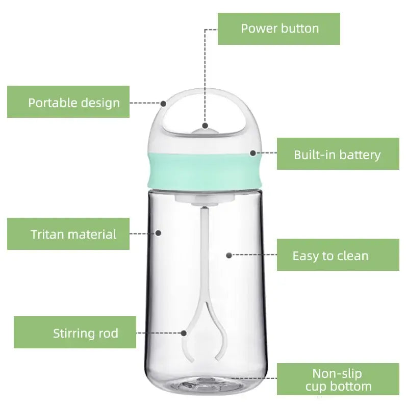 Modern white & pink electric protein shaker kitchen vortex mixer cup