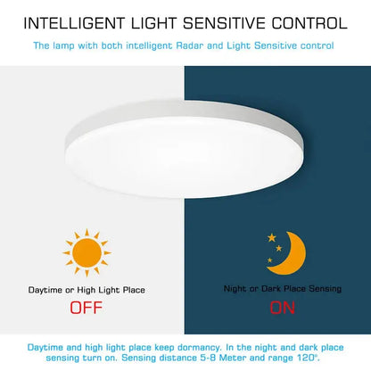 Modern white radar motion sensor ceiling lamp for hallways