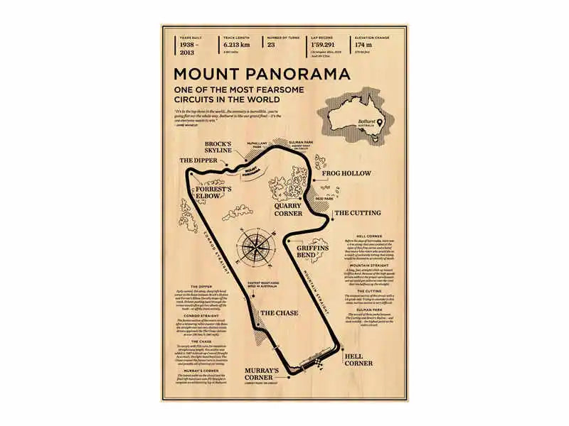 DecorBites™ Monaco Grand Prix Racing Canvas Wall Art