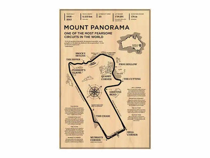 DecorBites™ Monaco Grand Prix Racing Canvas Wall Art