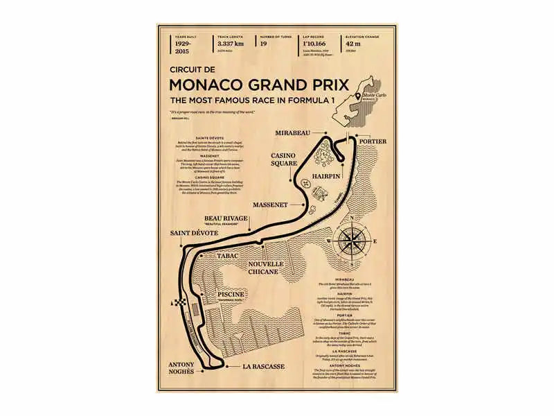DecorBites™ Monaco Grand Prix Racing Canvas Wall Art