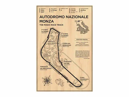 DecorBites™ Monaco Grand Prix Racing Wall Art Canvas