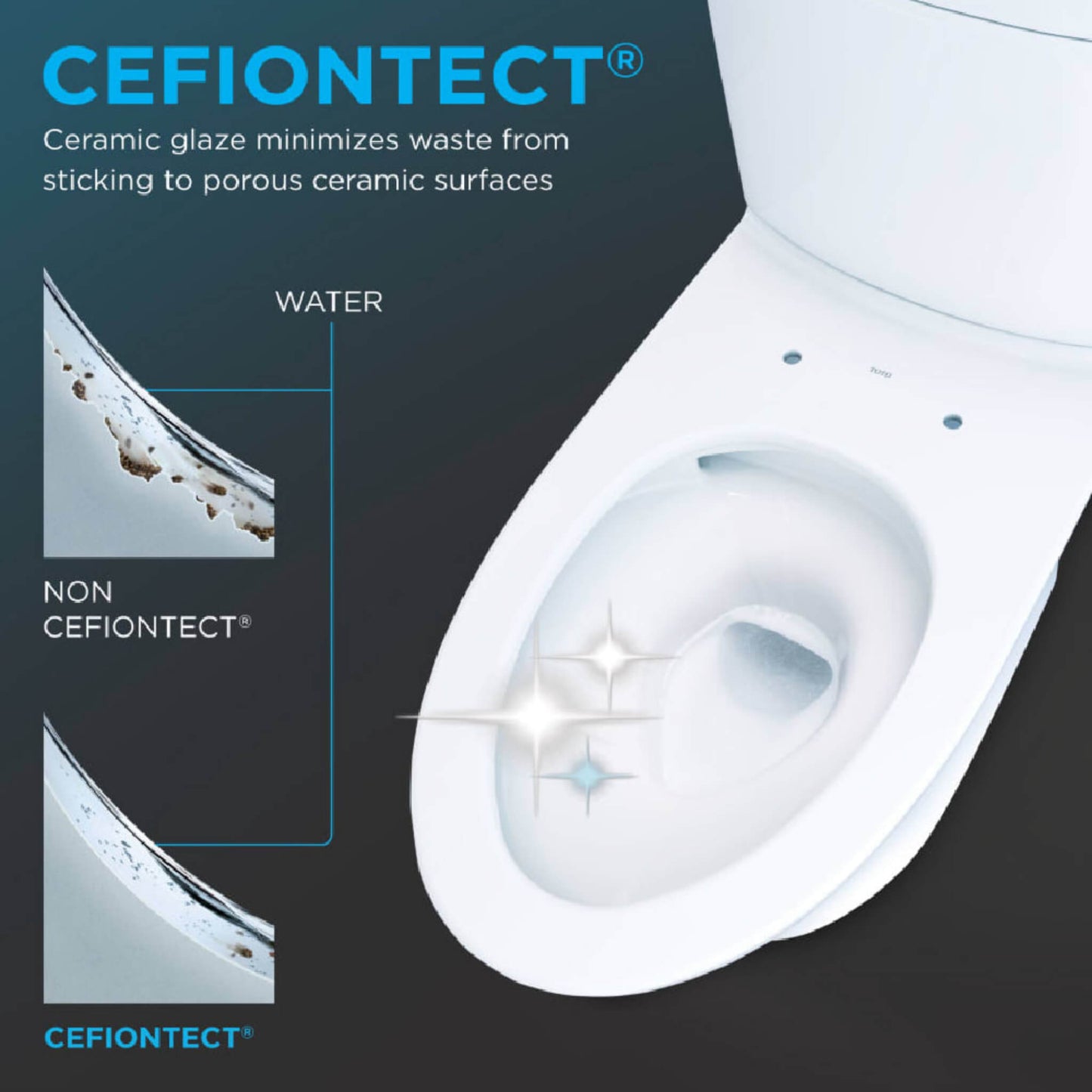 [MW4364736CEMFGN#01] TOTO Aquia IV Cube 1.28 GPF And 0.9 GPF Dynamax Tornado Flush Toilet With Washlet S7A Bidet Seat (SAK74285)