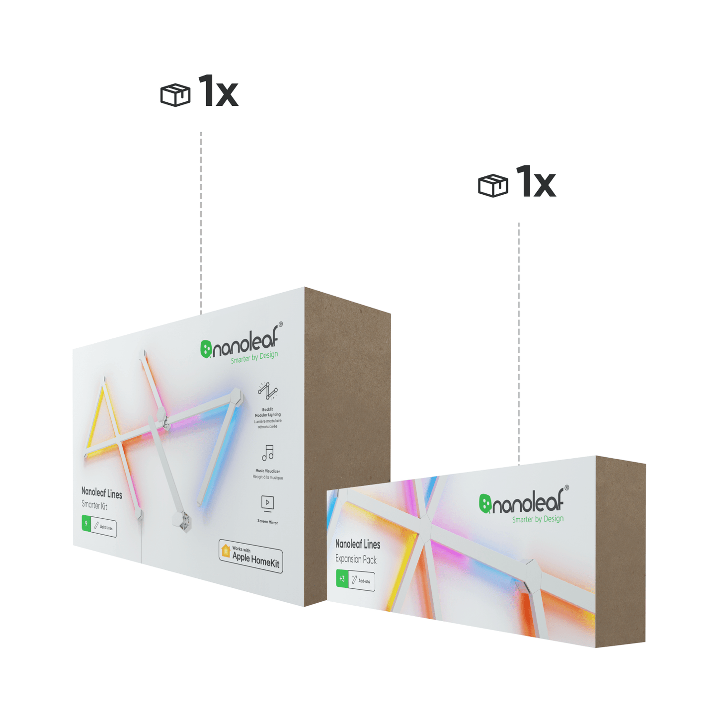 Lines 60 Degrees Smarter Kit (12 Lines)